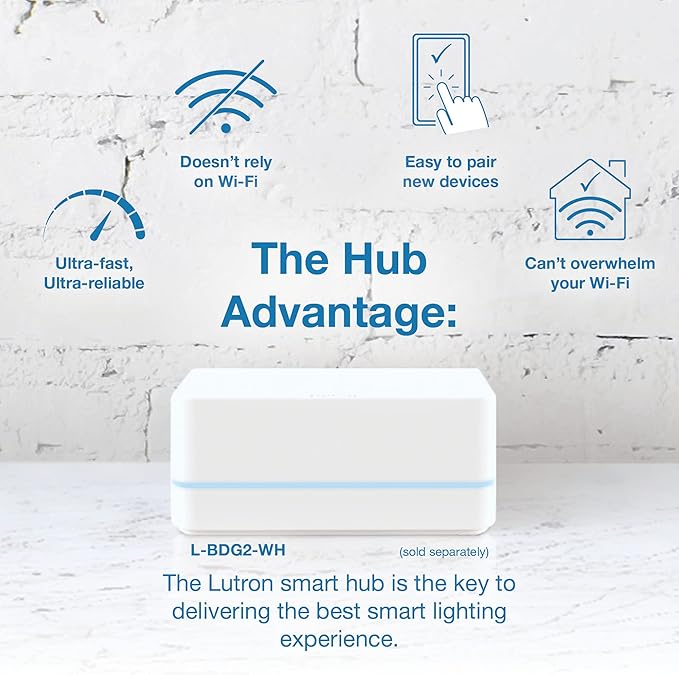 Lutron Caseta Wireless 150-Watt Double Pole 3-Way Wireless White Indoor Touch Dimmer P-PKG1W-WH-R