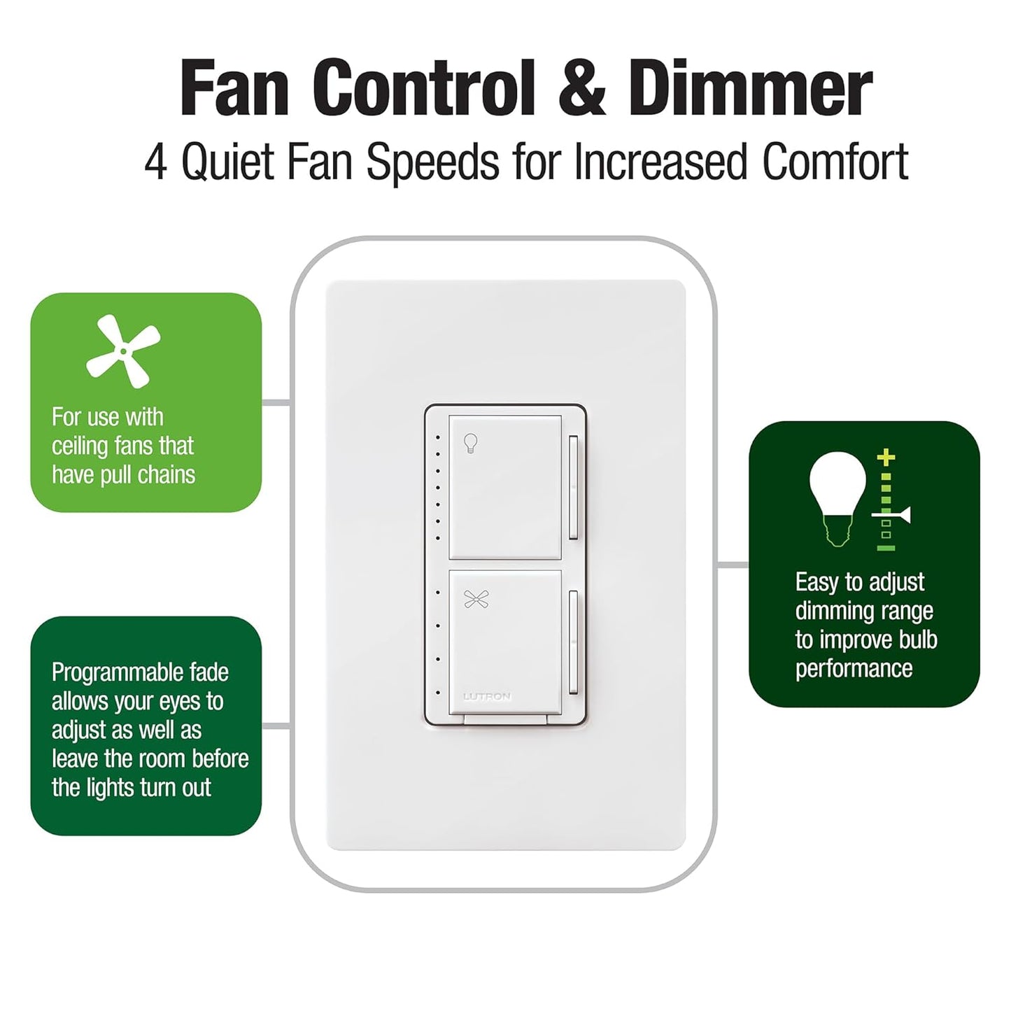 Lutron Maestro Fan Control and Light Dimmer for Dimmable LEDs - MACL-LFQH-WH