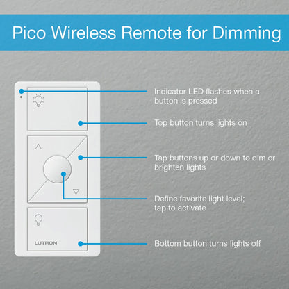 Lutron P-PKG1P-WH-R Caseta Clear Connect Plug-In Lamp Dimmer, Pico Remote Control, 100-Watt, White