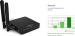 Ugoos AM6B Plus TV Box Amlogic S922X-J Android 9.0 DDR4 4GB RAM 32GB ROM WiFi6 1000M Ethernet USB 3.0 BT5.0 4K H.265 HDR TV Box - Image 7