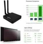 Ugoos AM6B Plus TV Box Amlogic S922X-J Android 9.0 DDR4 4GB RAM 32GB ROM WiFi6 1000M Ethernet USB 3.0 BT5.0 4K H.265 HDR TV Box - Image 8