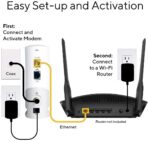 ARRIS Surfboard S33 DOCSIS 3.1 Multi-Gigabit Cable Modem with 2.5 Gbps Ethernet Port, Approved for Cox, Xfinity, Spectrum & Others. - Image 5