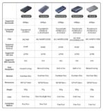 ACASIS 40Gbps M.2 NVMe SSD Enclosure with Aluminum Heat Dissipation & No Noise Design, Tool-Free Installation for M1/M2 Pro/Max, Support 2280 to 2230 SSD Sizes (TBU405 Air) - Image 12