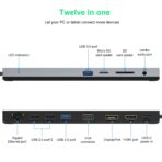 WAVLINK USB C Laptop Docking Station, 11 in 1 Triple Display Type C Adapter with DP& HDMI& VGA, PD3.0 85W PC Charging, SD TF Card Reader, Gigabit Ethernet, 4USB Ports for MacBook and Windows - Image 6