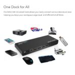 WAVLINK USB Docking Station for MacBook Pro/Windows with 65W Charging, USB to DP + 1 HDMI 4K Dock - Image 2