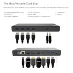 WAVLINK USB Docking Station for MacBook Pro/Windows with 65W Charging, USB to DP + 1 HDMI 4K Dock - Image 9